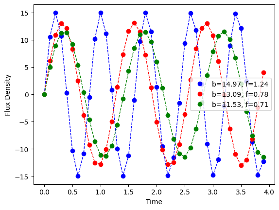../_images/notebooks_adding_models_7_1.png