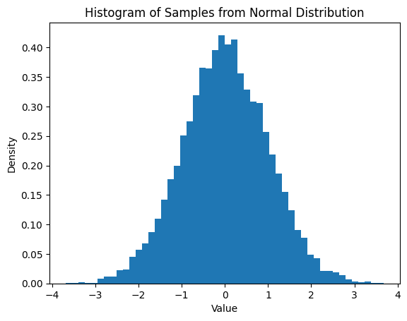 ../_images/notebooks_advanced_sampling_32_0.png