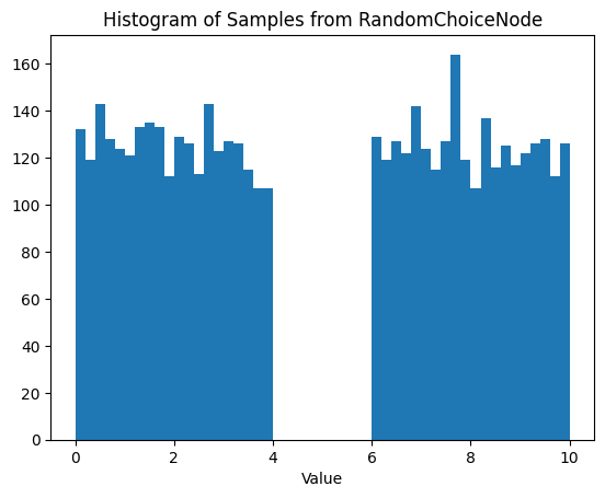 ../_images/notebooks_advanced_sampling_36_0.png