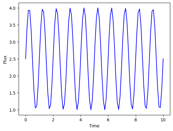 ../_images/notebooks_host_source_models_12_0.png