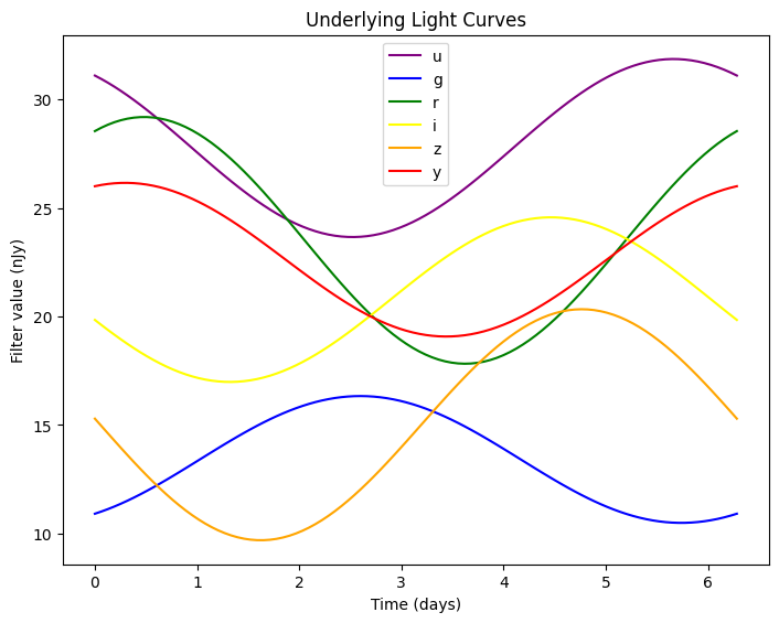../_images/notebooks_lightcurve_source_demo_20_1.png