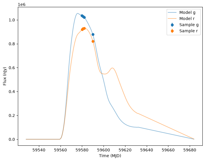../_images/notebooks_location_free_obstable_17_0.png