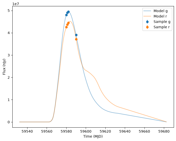 ../_images/notebooks_location_free_obstable_17_1.png
