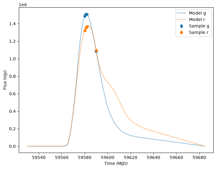 ../_images/notebooks_location_free_obstable_17_2.png