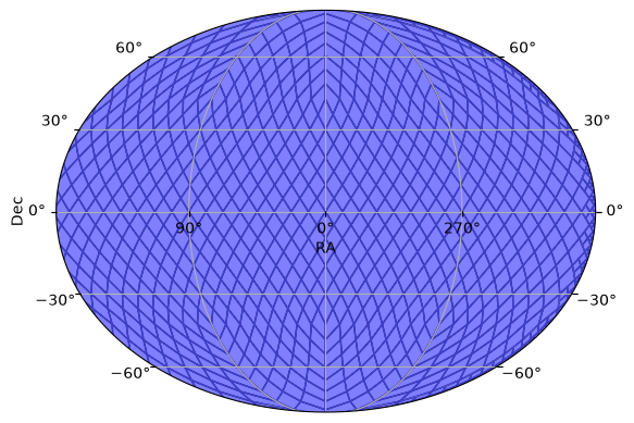 ../_images/notebooks_location_free_obstable_1_1.png