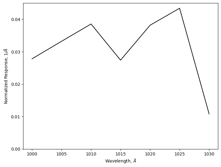 ../_images/notebooks_passband-demo_11_0.png