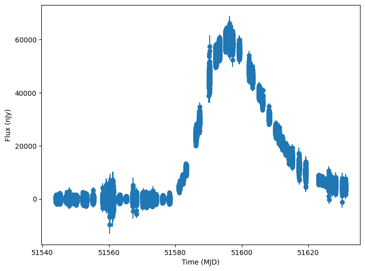 ../../_images/notebooks_pre_executed_argus_example_24_2.png