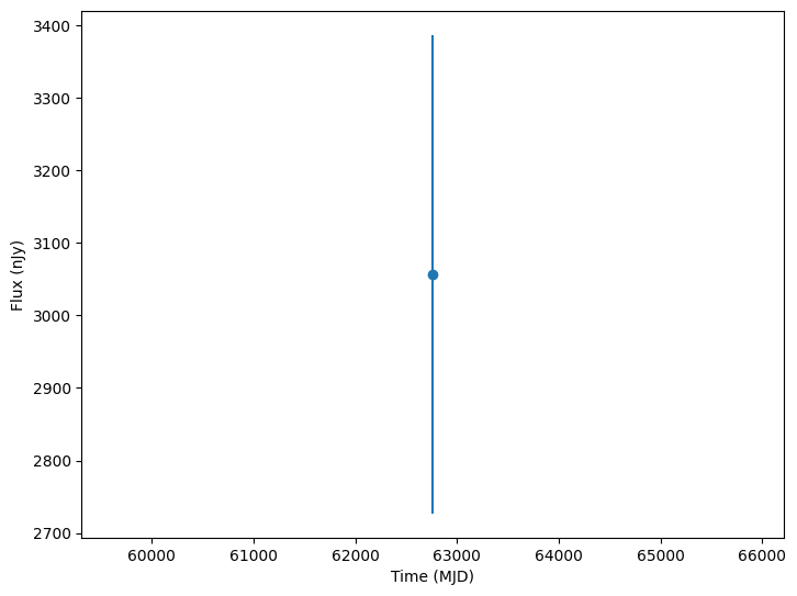 ../../_images/notebooks_pre_executed_bayeSN_example_14_3.png