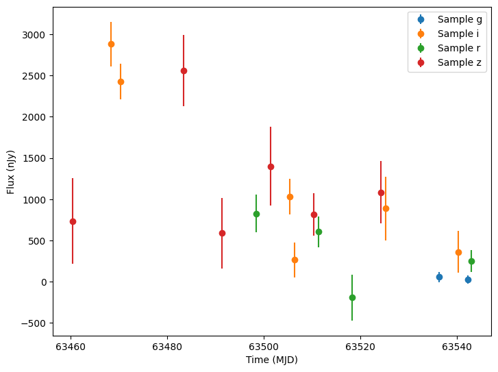 ../../_images/notebooks_pre_executed_bayeSN_example_14_6.png