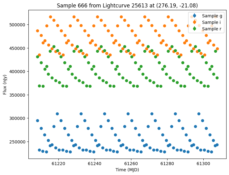 ../../_images/notebooks_pre_executed_lclib_example_19_0.png