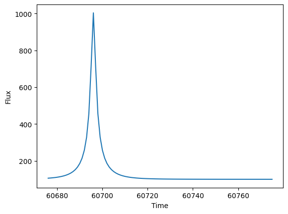 ../../_images/notebooks_pre_executed_microlensing_5_0.png