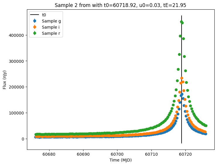 ../../_images/notebooks_pre_executed_pylima_example_21_2.png