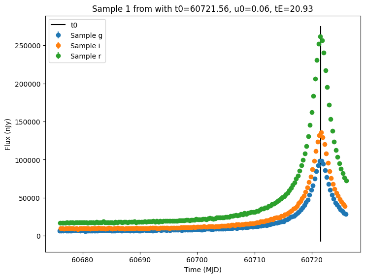 ../../_images/notebooks_pre_executed_pylima_example_24_1.png