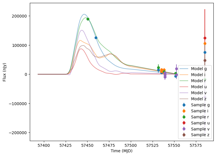 ../../_images/notebooks_pre_executed_skymapper_example_26_0.png