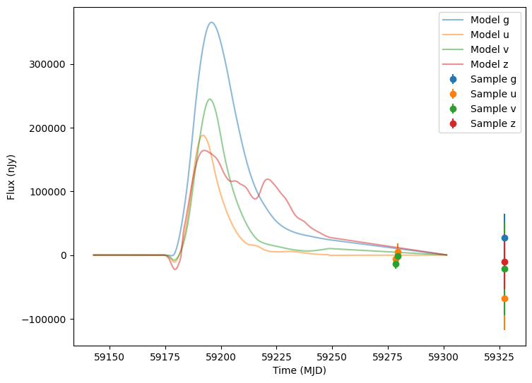 ../../_images/notebooks_pre_executed_skymapper_example_26_4.png