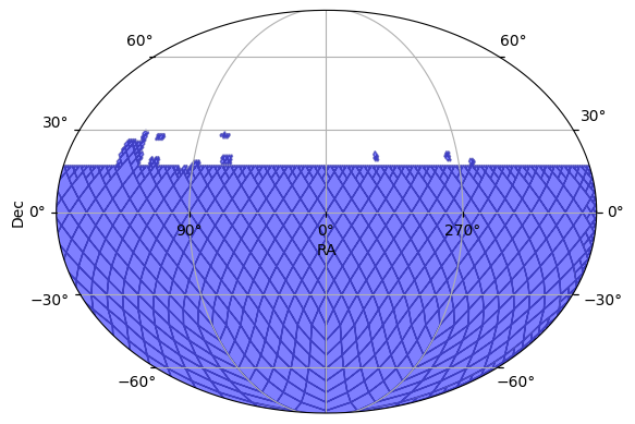 ../../_images/notebooks_pre_executed_skymapper_example_9_1.png