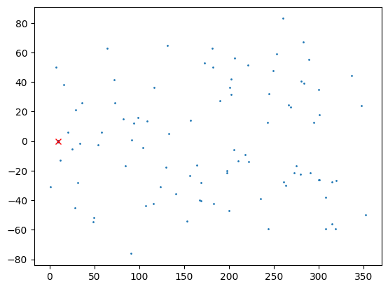 ../_images/notebooks_sampling_positions_11_0.png