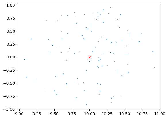 ../_images/notebooks_sampling_positions_13_0.png