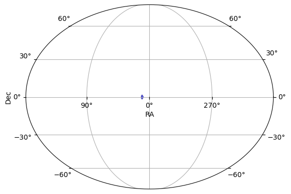 ../_images/notebooks_sampling_positions_15_0.png