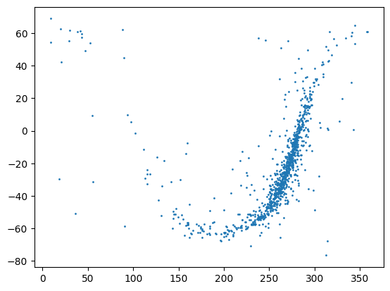 ../_images/notebooks_sampling_positions_24_0.png