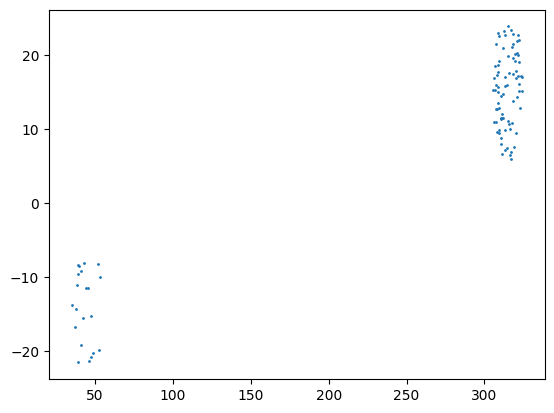 ../_images/notebooks_sampling_positions_7_0.png