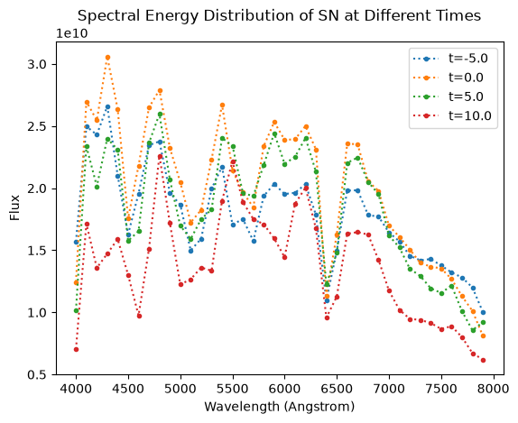 ../_images/notebooks_spectrograph_demo_5_0.png