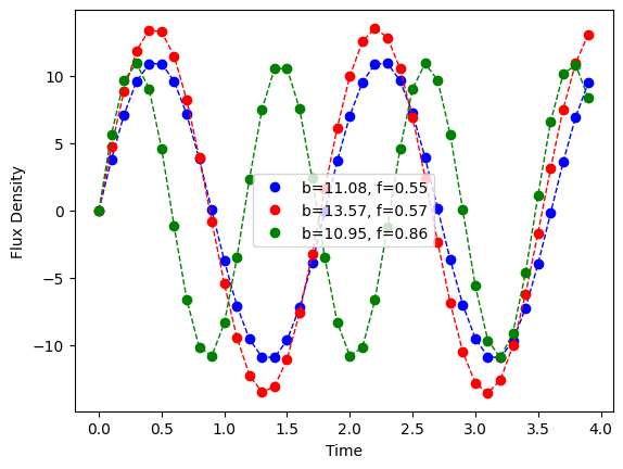 ../_images/notebooks_adding_models_7_1.png
