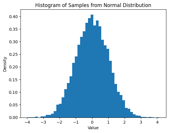 ../_images/notebooks_advanced_sampling_32_0.png