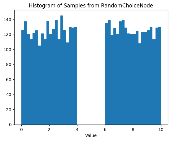 ../_images/notebooks_advanced_sampling_36_0.png