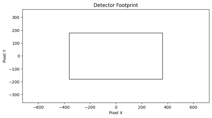 ../_images/notebooks_detector_footprint_5_0.png