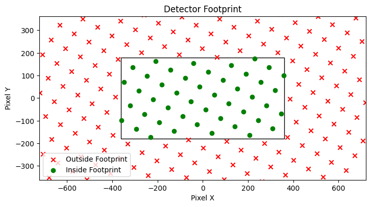 ../_images/notebooks_detector_footprint_7_0.png