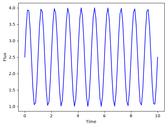../_images/notebooks_host_source_models_13_0.png