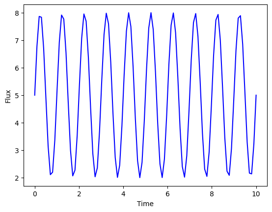 ../_images/notebooks_host_source_models_3_0.png