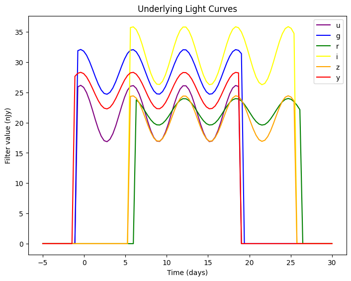 ../_images/notebooks_lightcurve_source_demo_12_0.png