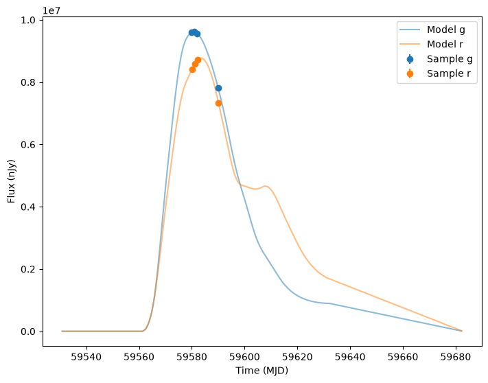 ../_images/notebooks_location_free_obstable_17_0.png