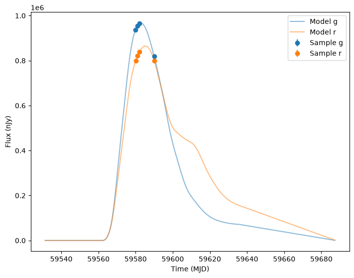 ../_images/notebooks_location_free_obstable_17_1.png