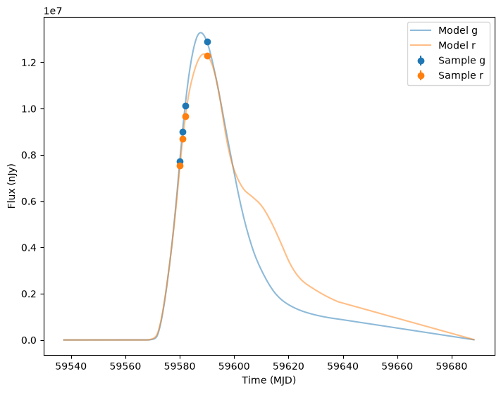 ../_images/notebooks_location_free_obstable_17_2.png