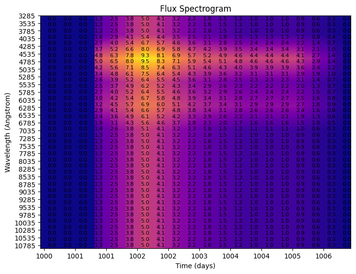 ../_images/notebooks_passband-demo_25_1.png