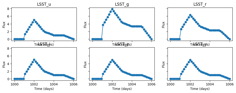 ../_images/notebooks_passband-demo_29_0.png
