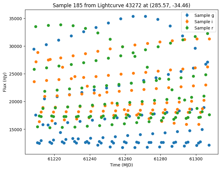 ../../_images/notebooks_pre_executed_lclib_example_19_3.png