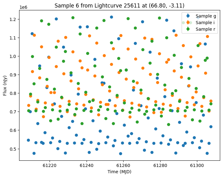 ../../_images/notebooks_pre_executed_lclib_example_19_4.png