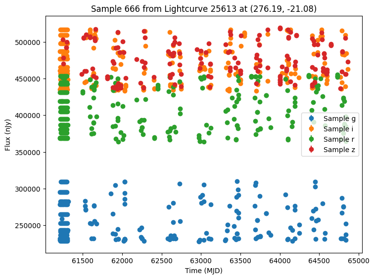 ../../_images/notebooks_pre_executed_lclib_example_21_1.png