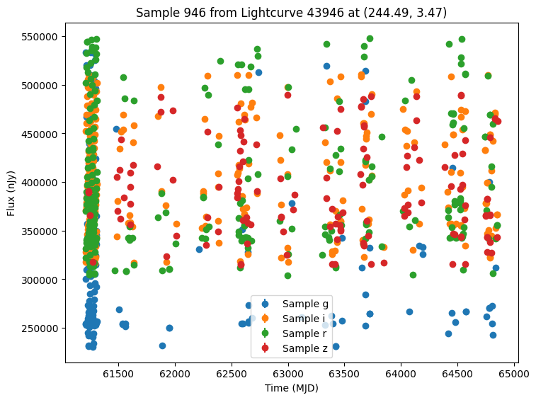 ../../_images/notebooks_pre_executed_lclib_example_21_3.png