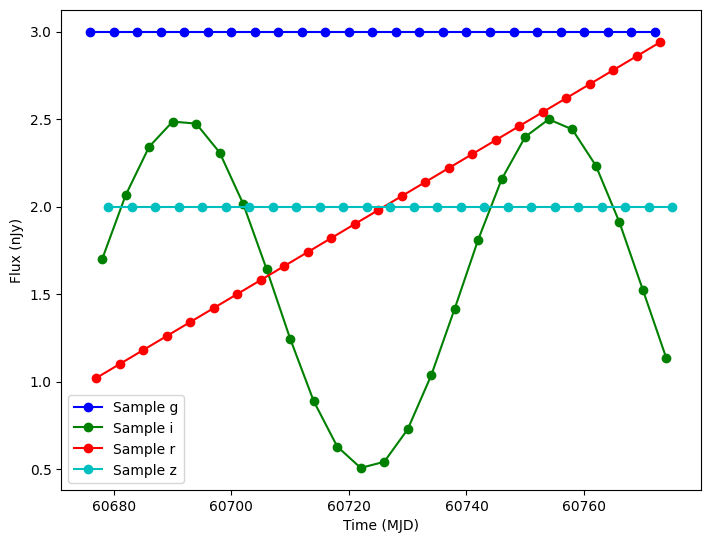 ../../_images/notebooks_pre_executed_microlensing_11_1.png