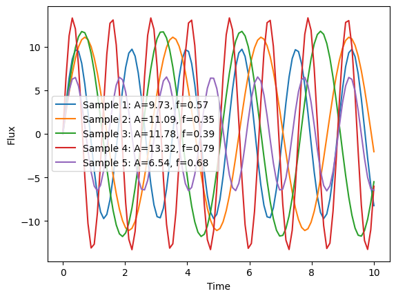 ../../_images/notebooks_pre_executed_modeldag_sampling_9_0.png
