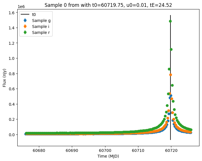 ../../_images/notebooks_pre_executed_pylima_example_24_0.png