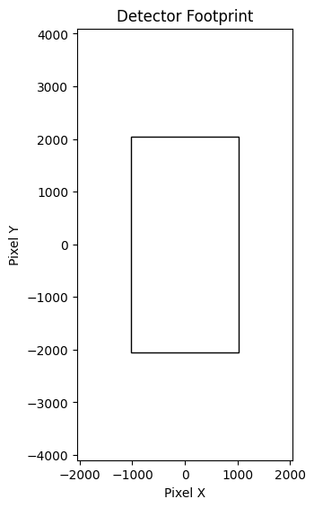 ../../_images/notebooks_pre_executed_skymapper_example_11_0.png