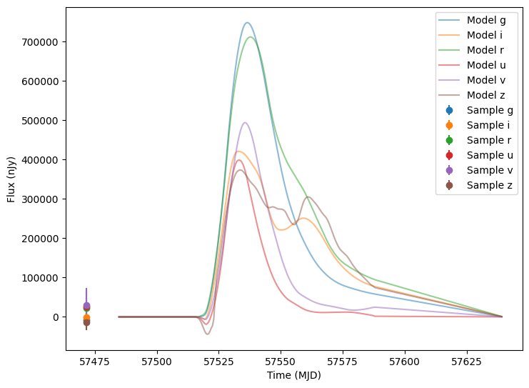 ../../_images/notebooks_pre_executed_skymapper_example_26_1.png