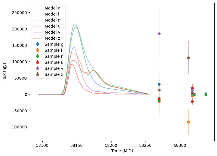 ../../_images/notebooks_pre_executed_skymapper_example_26_2.png