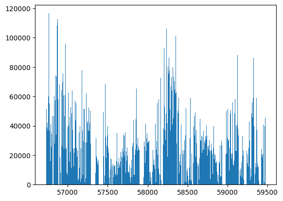 ../../_images/notebooks_pre_executed_skymapper_example_7_1.png